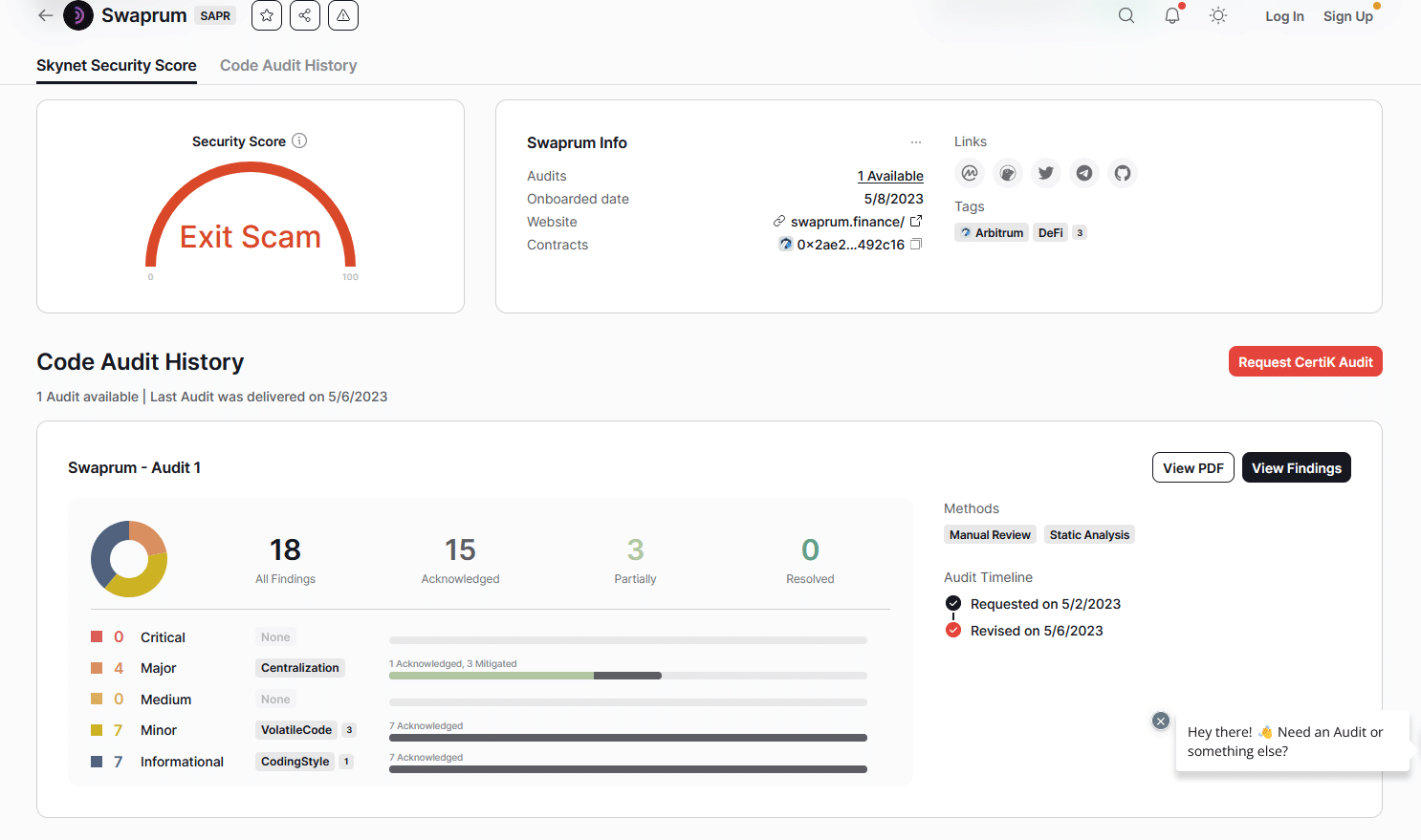 3m worth of customer funds swiped via alleged swaprum dex rug pull 6468305f68d61