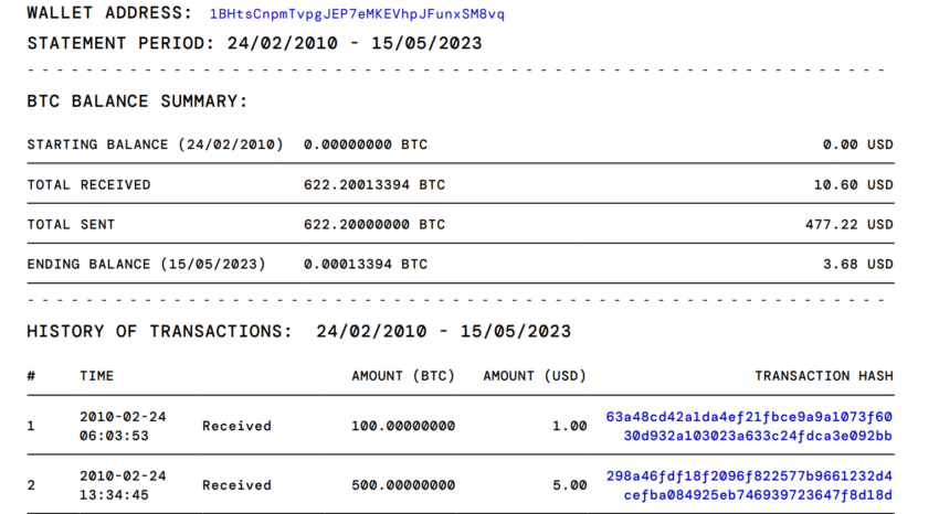 Sabunir received transactions for 100 BTC, and 500 BTC