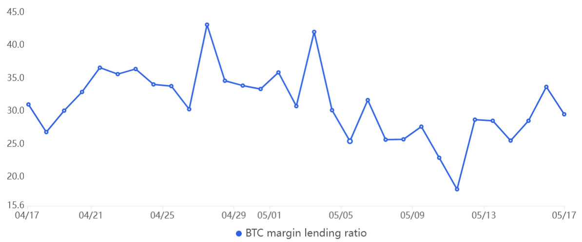 bitcoin gold and the debt ceiling does something have to give 6466707b4a45f