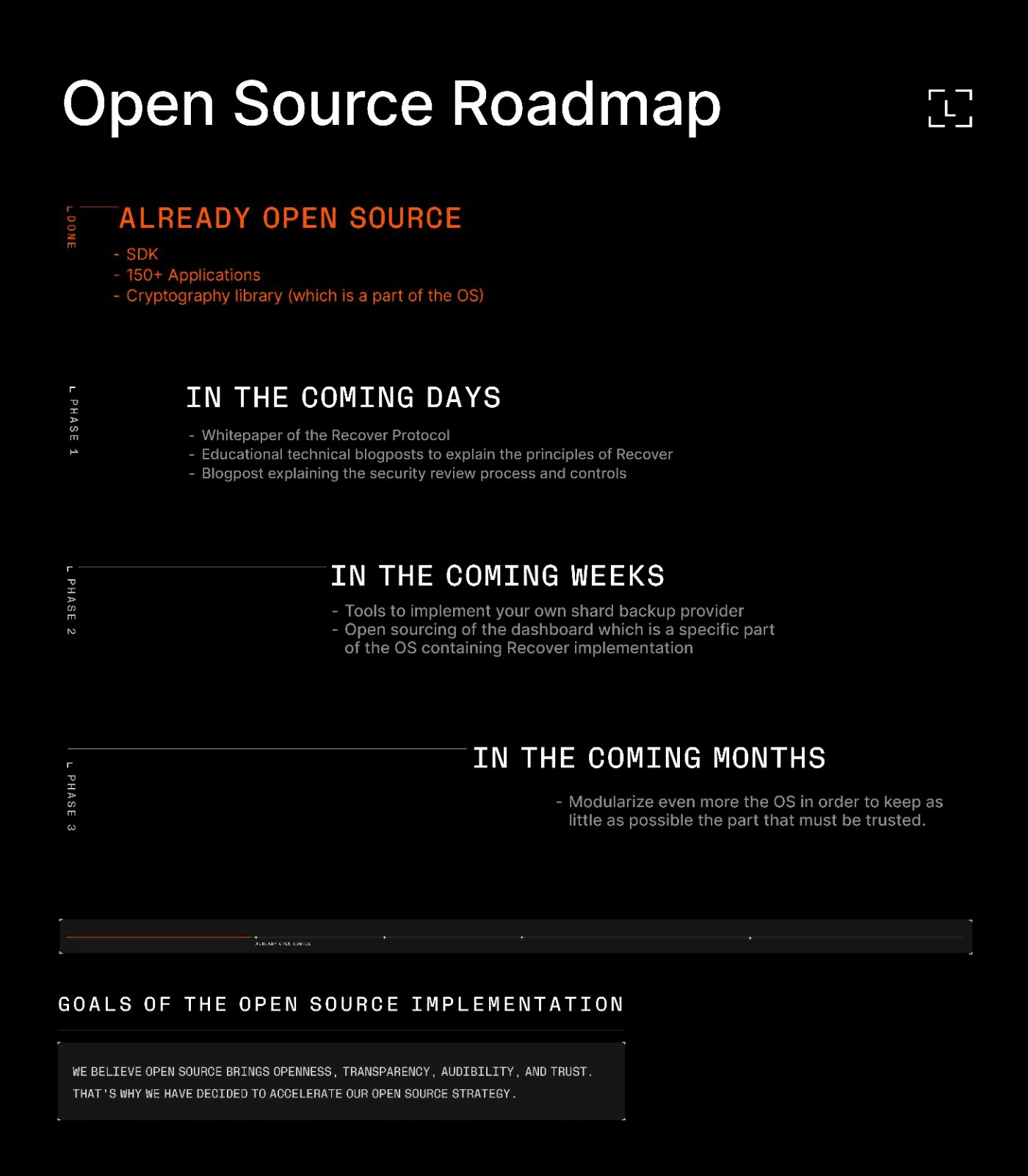 breaking ledger delays recovery feature release to open source code coingape 646d06364507a