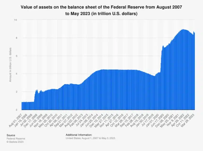 is your money safe in bitcoin during the banking crisis 645ed3ed6101c