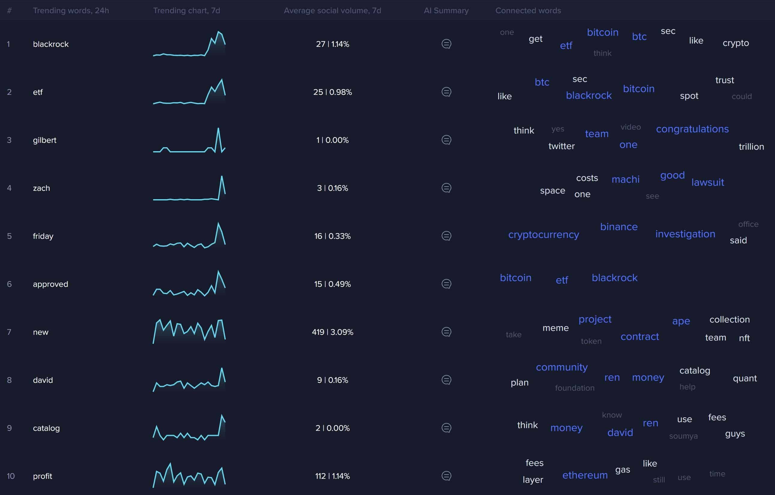 bitcoin btc price analysis as crypto market recovers mid june 648dc1f635861