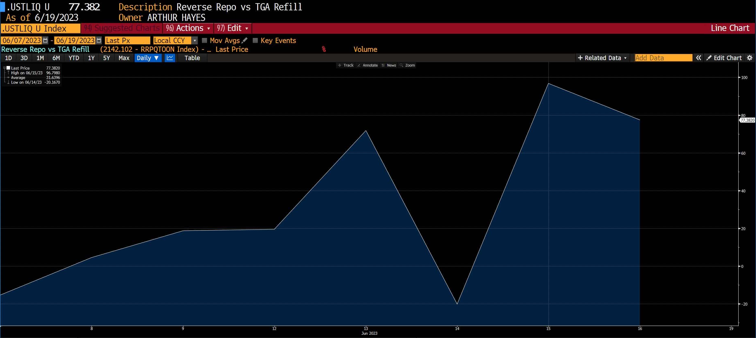 just in bitmex founder arthur hayes reveals when bitcoin price can start rally again 649161f9da8b6