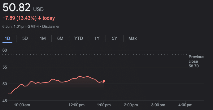 key differences in sec charges against coinbase and binance coingape 647f95d60c727