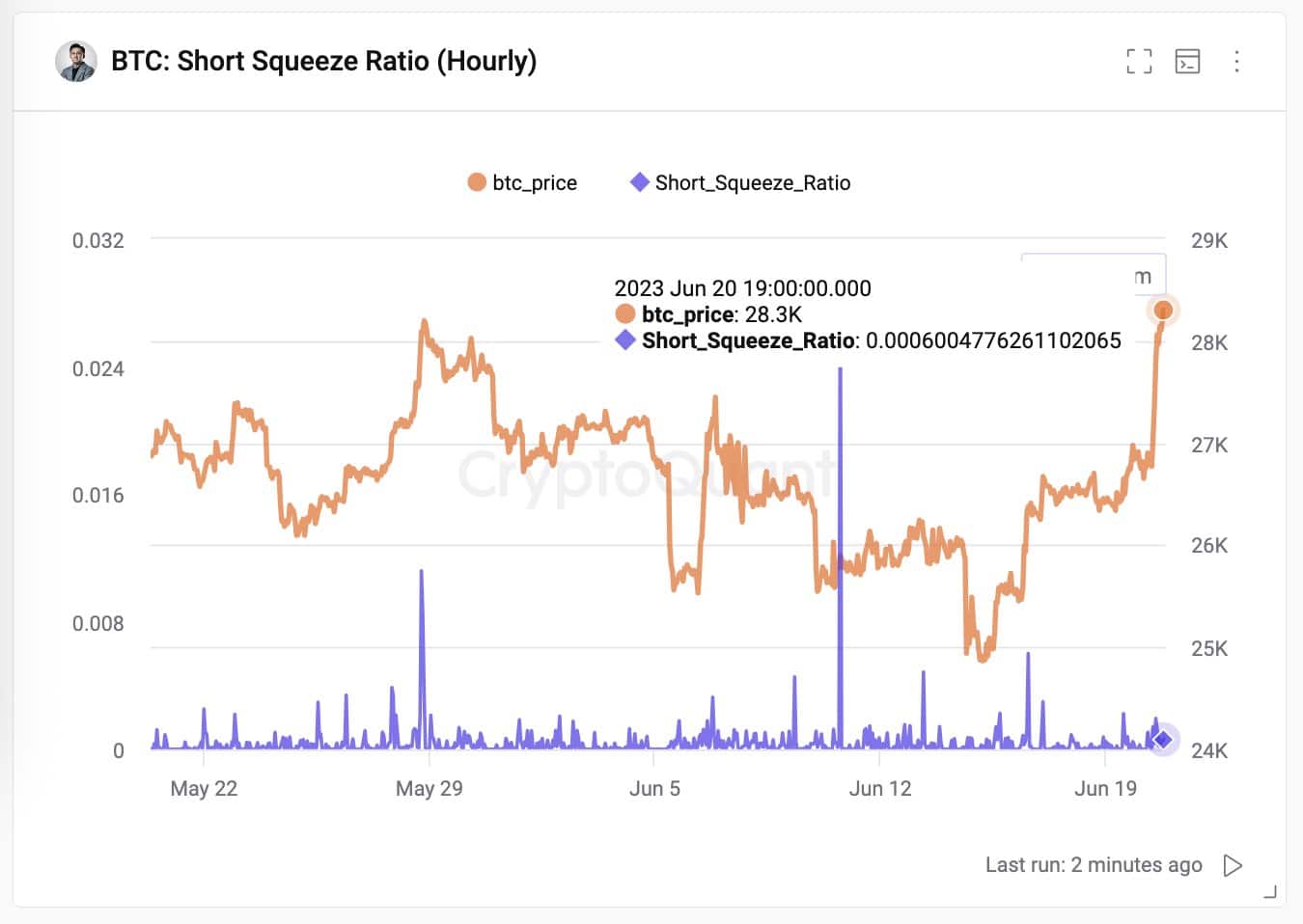 powell says pause is temporary expert reveals reason behind bitcoin ethereum altcoins rally 649307bad96ee