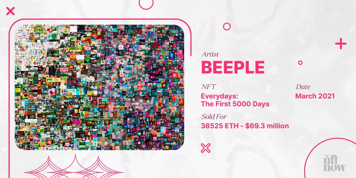 Beeple Everydays NFT