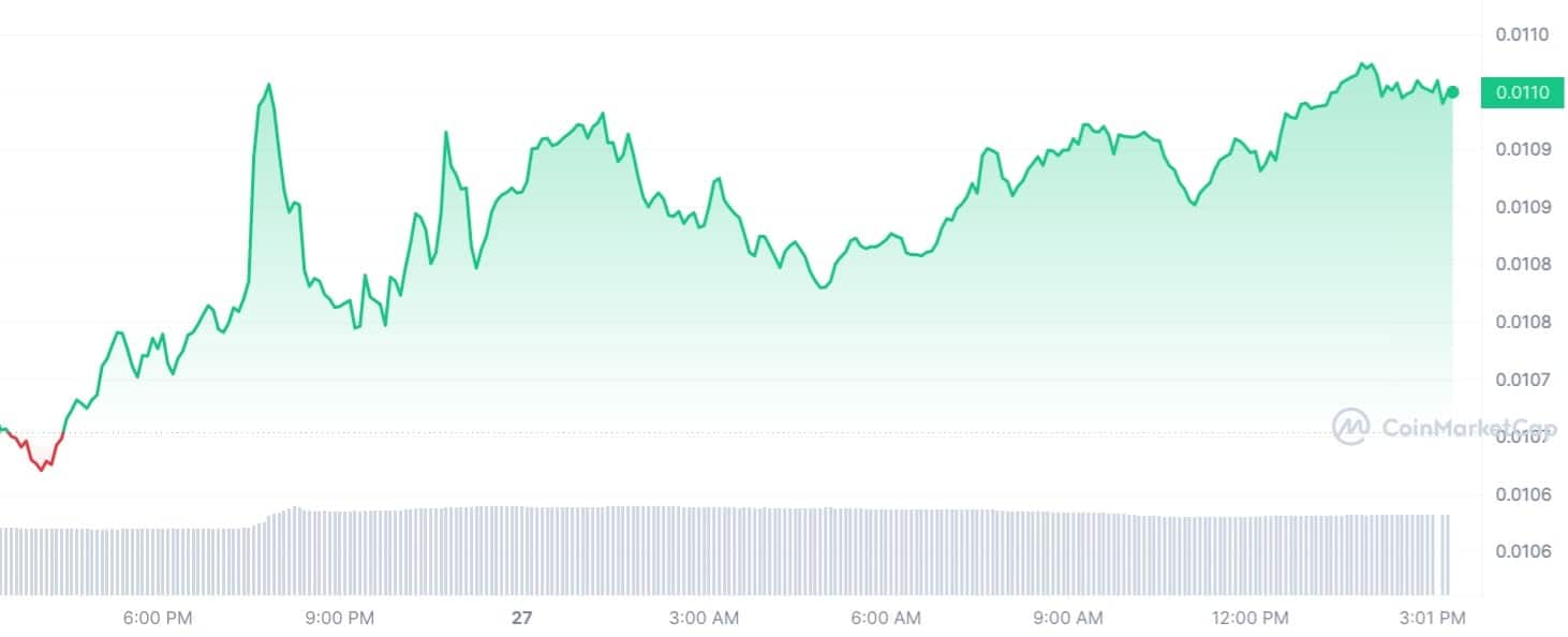 aliens and ufo talk in us congress pushes this cryptocurrencys price up 64c3a440e9d0e